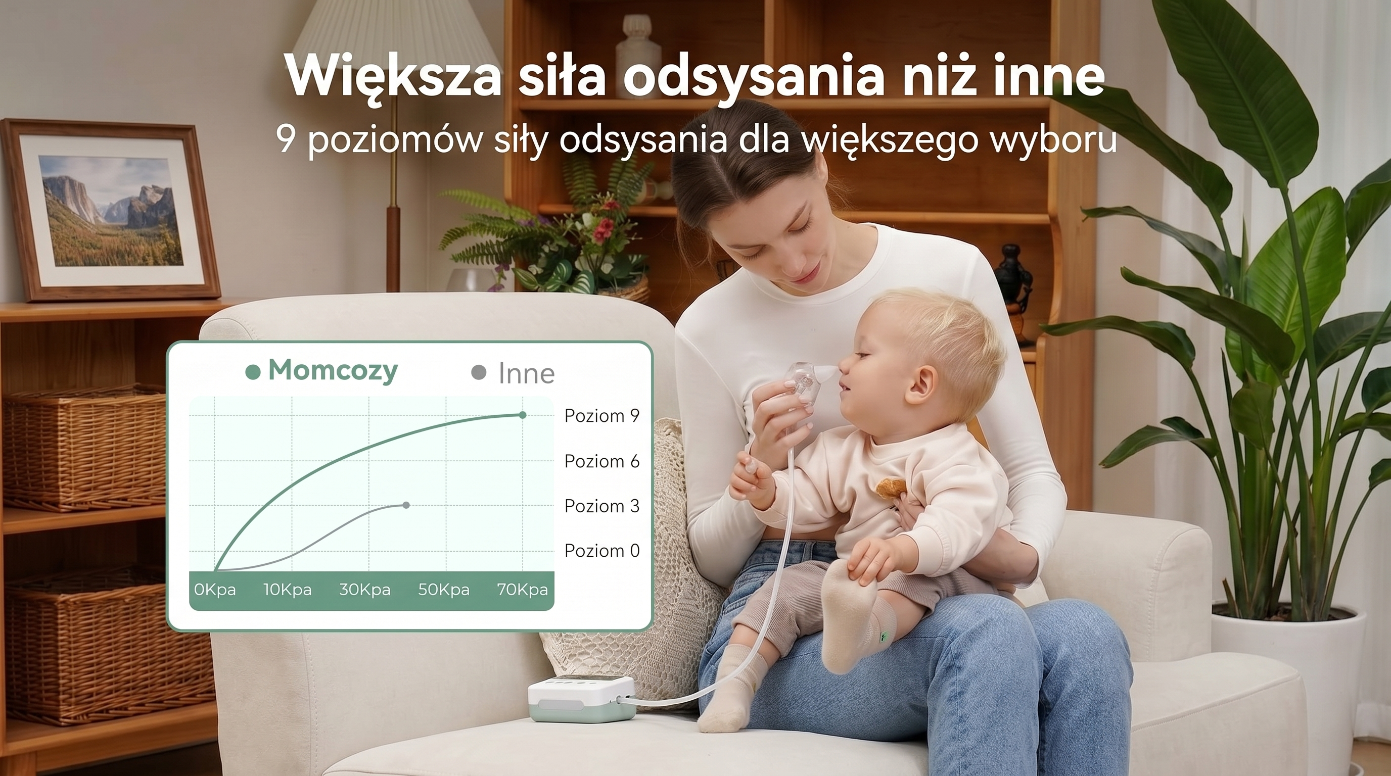 Matka používá aspirátor u dítěte na pohovce; vedle je vidět graf porovnávající sací sílu zařízení Momcozy