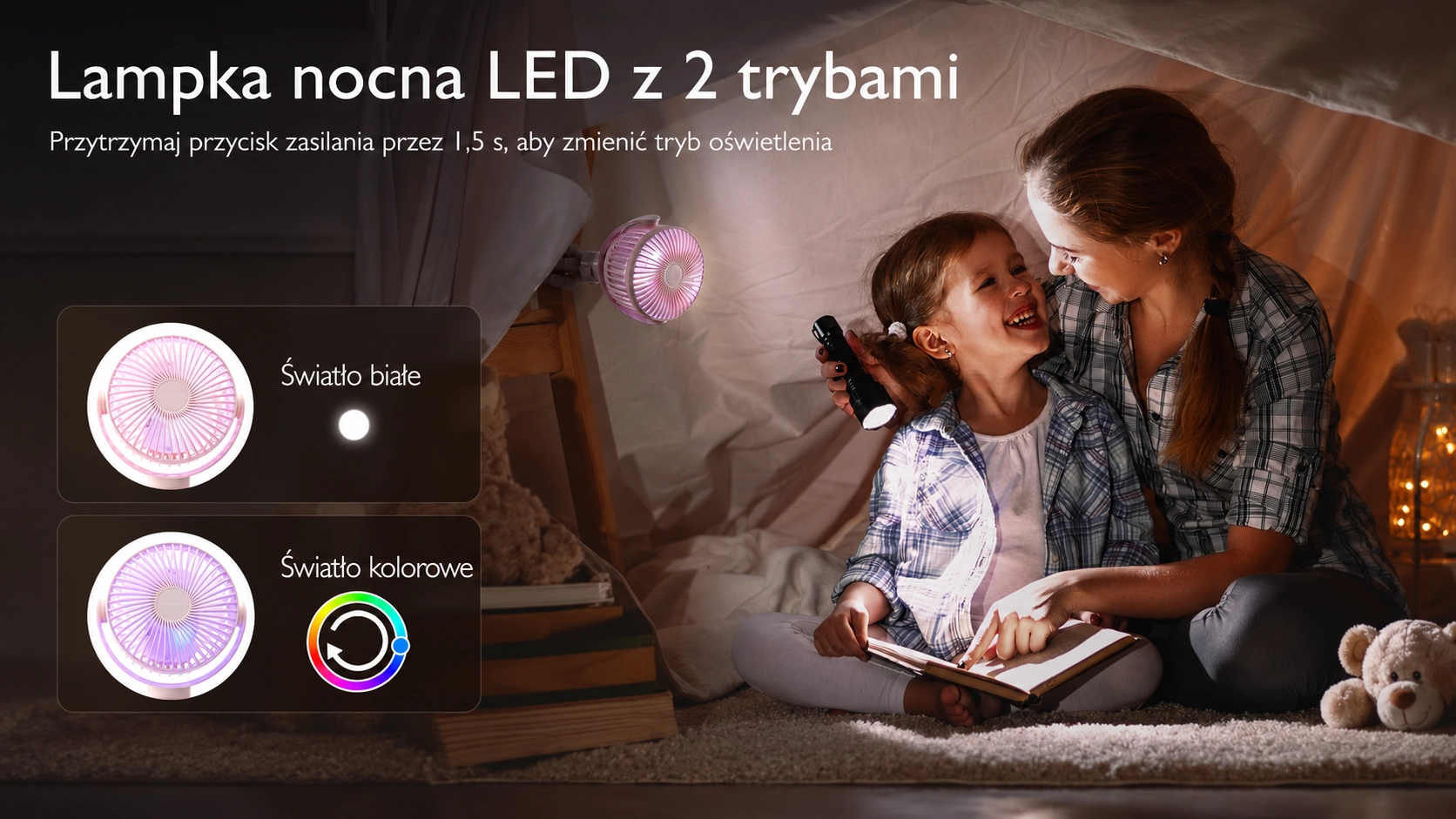 Mother and daughter reading a book in a tent lit by a Momcozy fan with white and coloured light modes