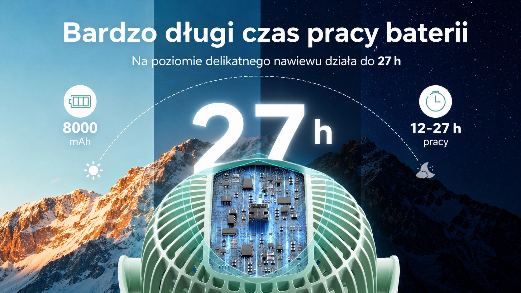 Primo piano del circuito del ventilatore Momcozy rosa con grande scritta 27h che indica l’autonomia della batteria.