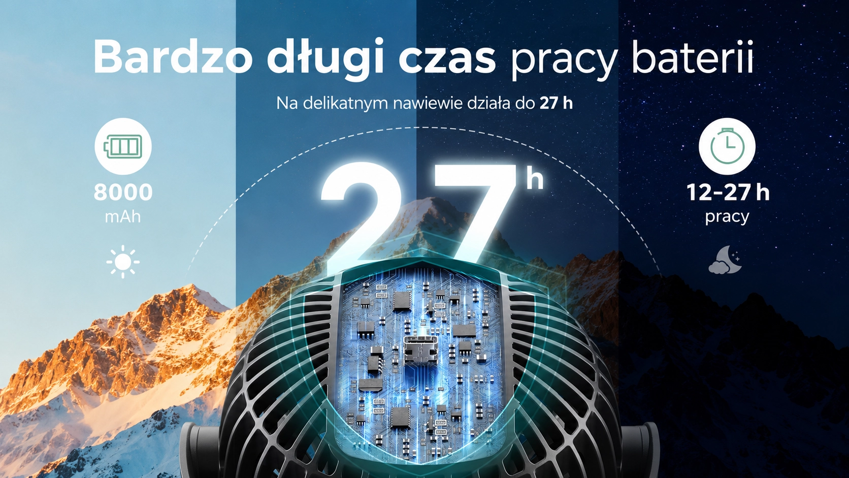 Zbliżenie na układ scalony różowego wentylatora Momcozy z dużym napisem 27h oznaczającym czas pracy baterii.