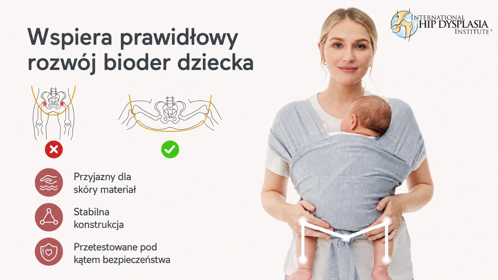Loira com um beb&ecirc; em uma faixa ao lado de esquemas mostrando a posi&ccedil;&atilde;o correta das pernas e dos quadris em forma de M.