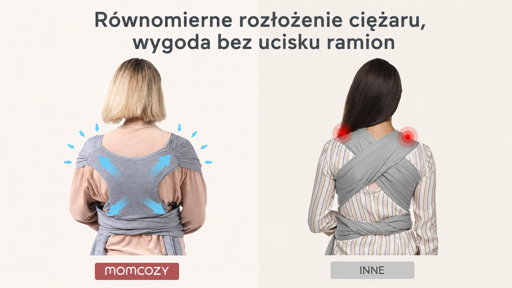Duas imagens das costas de mulheres comparando as al&ccedil;as largas e ergon&ocirc;micas da faixa com uma amarra&ccedil;&atilde;o padr&atilde;o e estreita