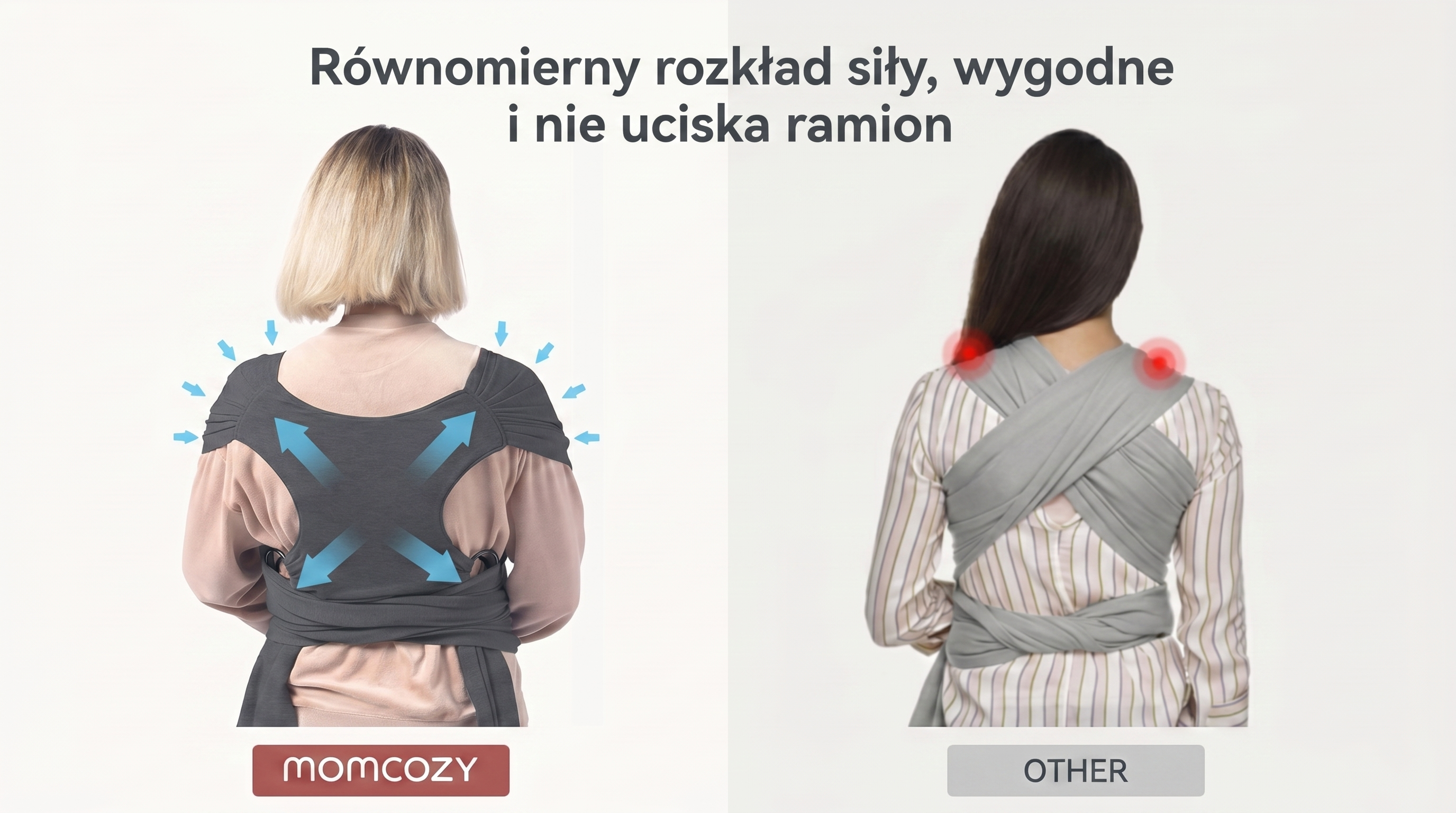 Tragetuch Momcozy M20SSCJ01 Baby Wrap Carrier Dark Grey. Vergleich der Rücken zweier Frauen in verschiedenen Tuchmodellen.