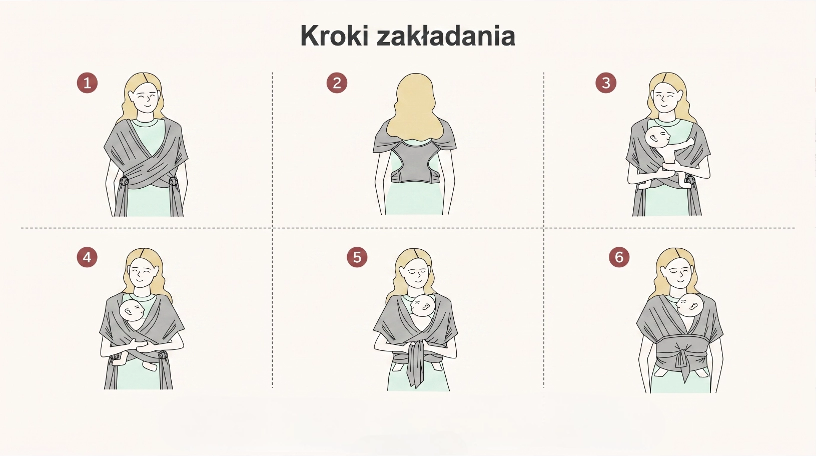 Tragetuch Momcozy M20SSCJ01 Baby Wrap Carrier Dark Grey. Grafische Anleitung mit 6 Schritten zum Anlegen des Tuchs.