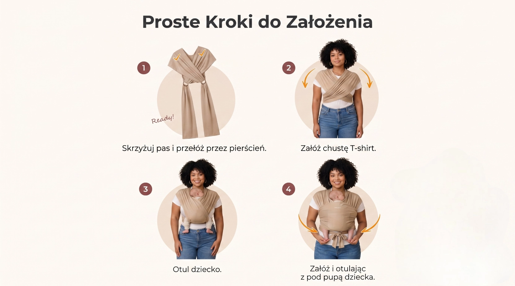 Portabebés de fular Momcozy M20SSCJ01 Baby Wrap. Instrucciones que muestran cuatro sencillos pasos para colocarse el portabebés.