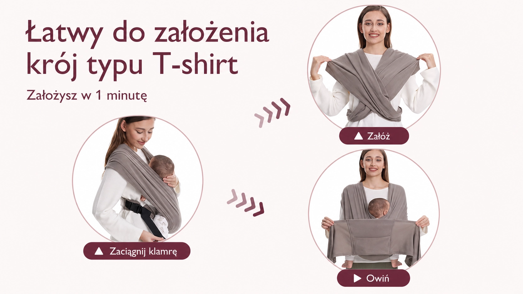 Marsupio a fascia Momcozy M20SSCJ01 Baby Wrap. Tre grafiche circolari che mostrano le fasi di utilizzo: indossa, stringi, avvolgi.