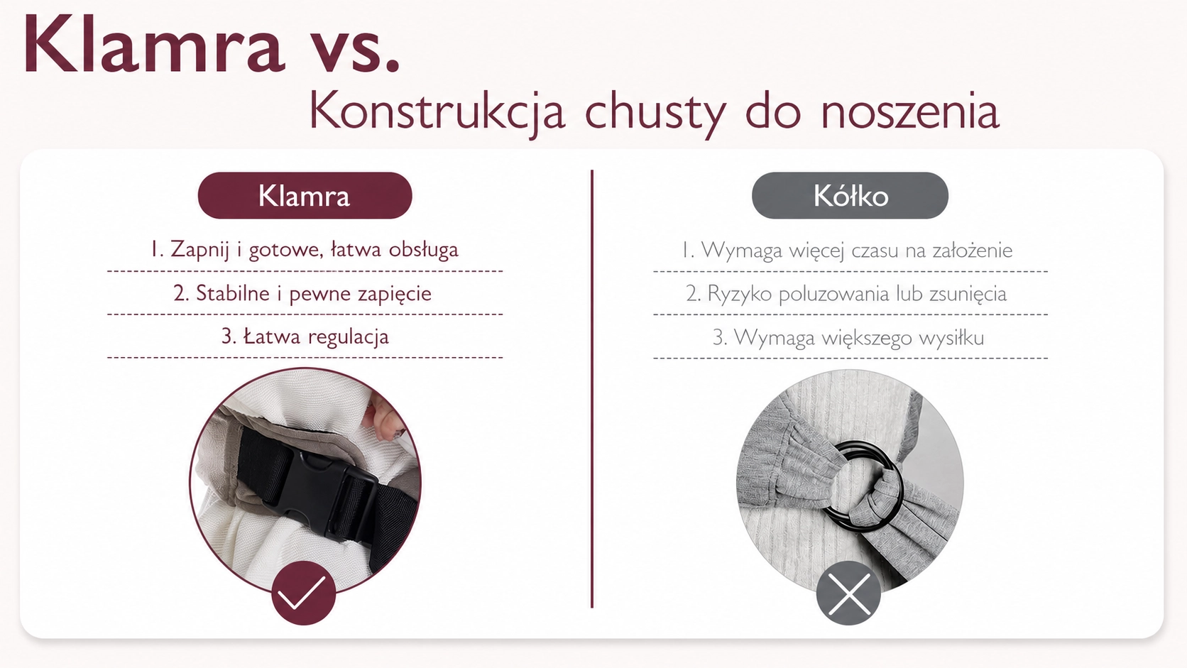 Marsupio a fascia Momcozy M20SSCJ01 Baby Wrap. Confronto tra i vantaggi della chiusura con fibbia e la tradizionale legatura ad anello.