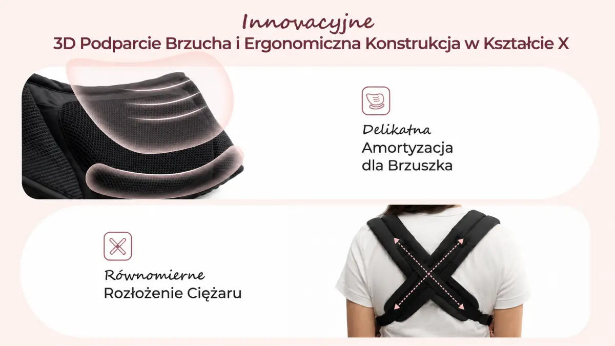 Prostorná boční kapsa nosítka Momcozy pojmoucí nezbytné doplňky