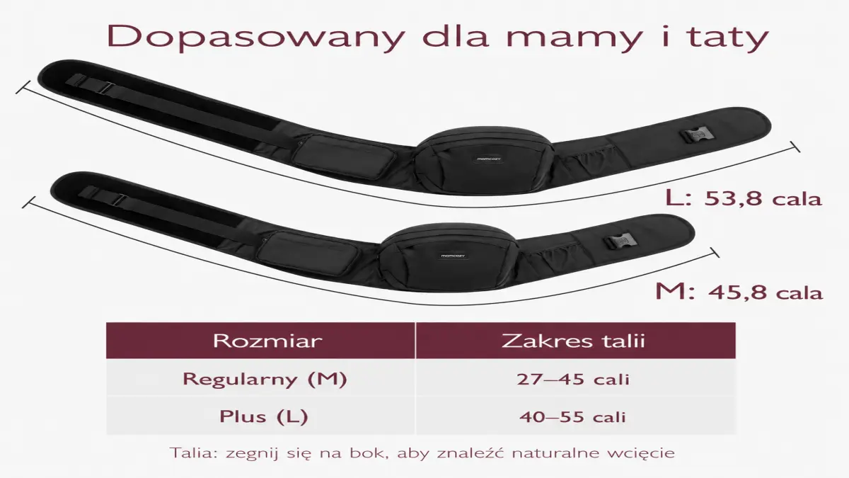Representa&ccedil;&atilde;o gr&aacute;fica da distribui&ccedil;&atilde;o das for&ccedil;as e da posi&ccedil;&atilde;o correta da crian&ccedil;a no carregador Momcozy