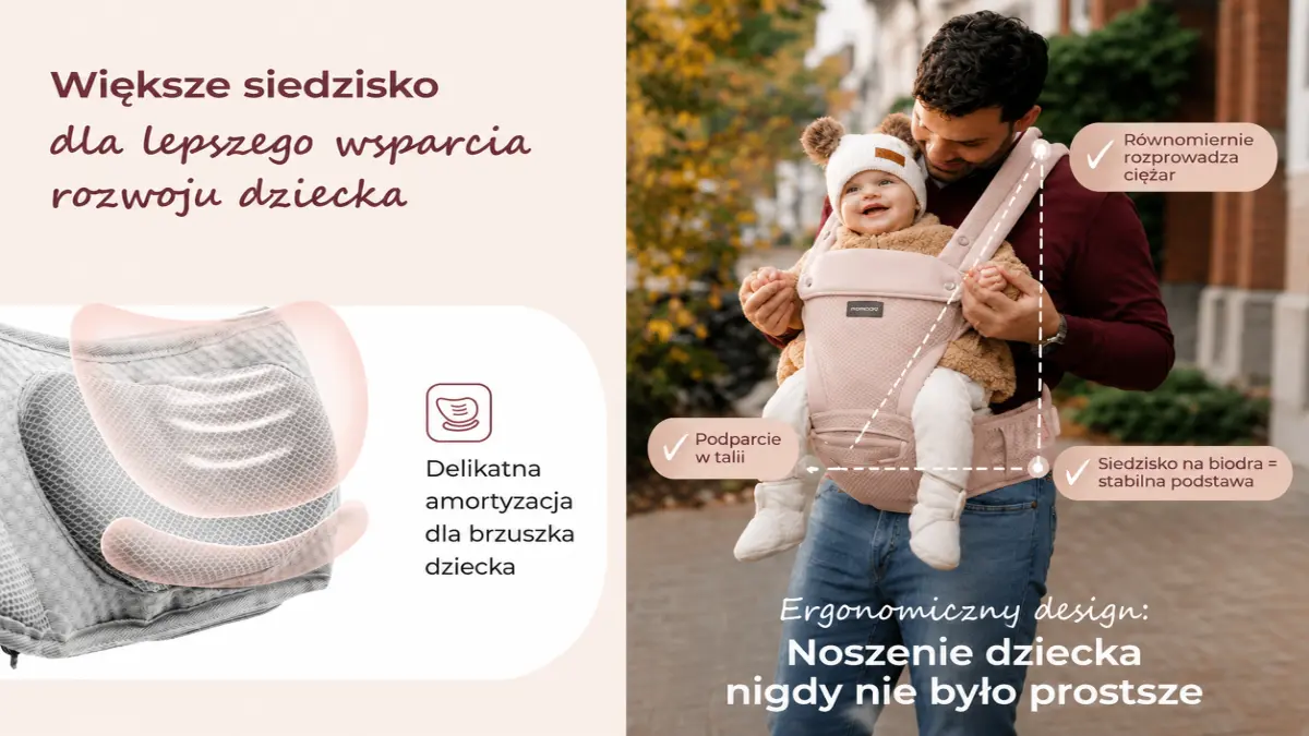 Ребенок в рюкзаке-кенгуру Momcozy в сидячем положении, защищающем тазобедренные суставы