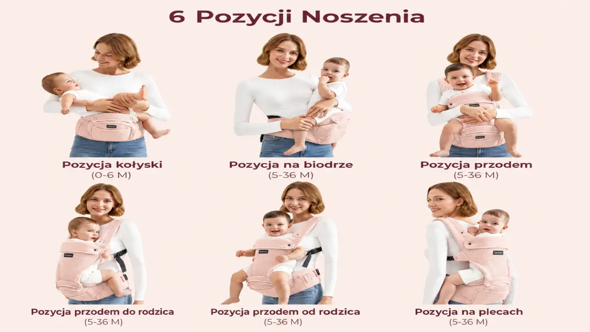 Вместительный боковой карман в поясе рюкзака-кенгуру Momcozy, предназначенный для бутылочки или аксессуаров
