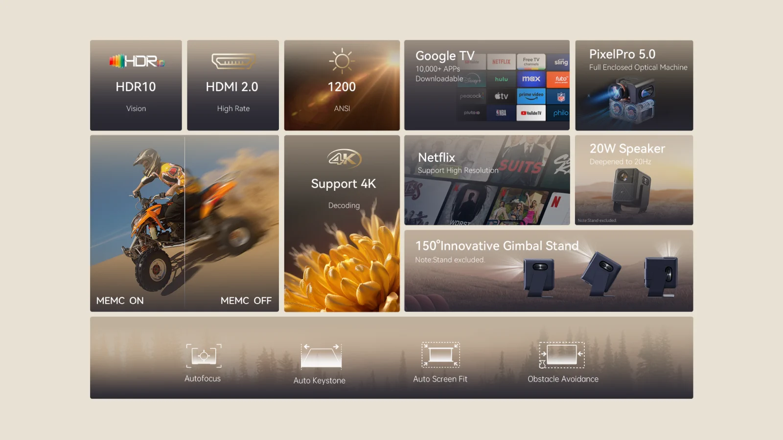 Wanbo Mozart 1 Pro New Blue | Проектор | 1200ANSI, 1080p, Google TV