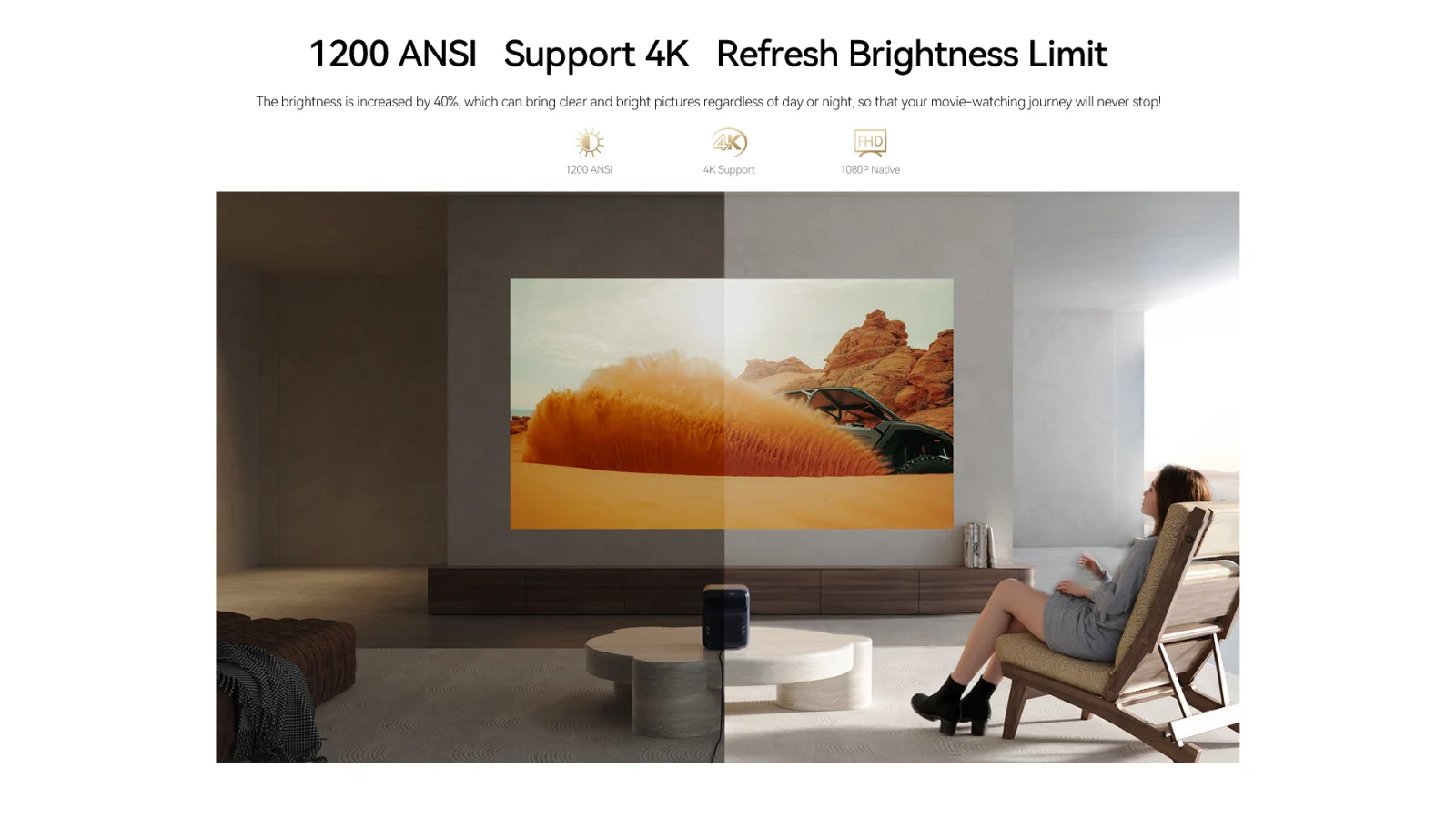 Wanbo Mozart 1 Pro New Blue | Проектор | 1200ANSI, 1080p, Google TV