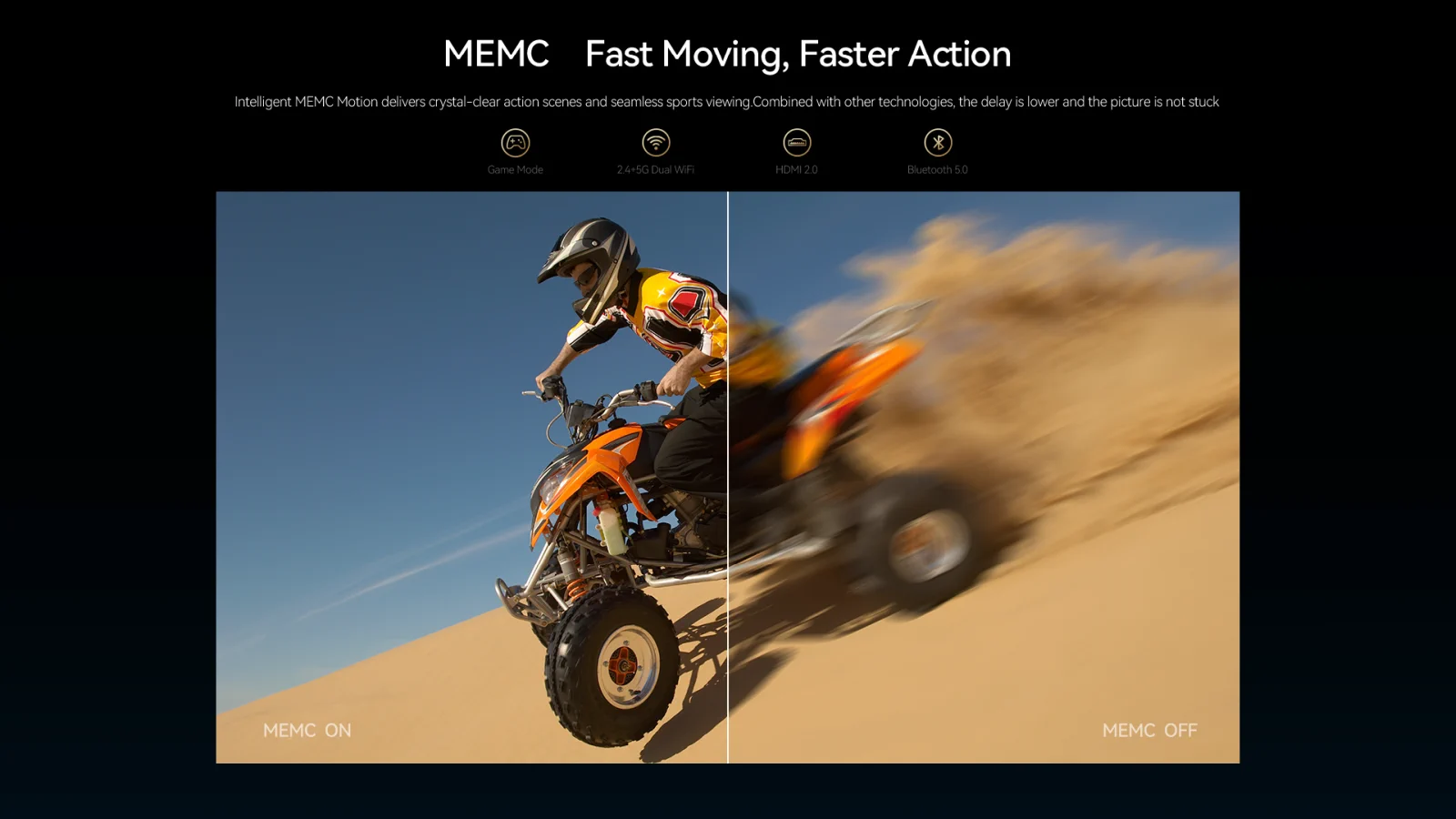 Wanbo Mozart 1 Pro New Blue | Проектор | 1200ANSI, 1080p, Google TV