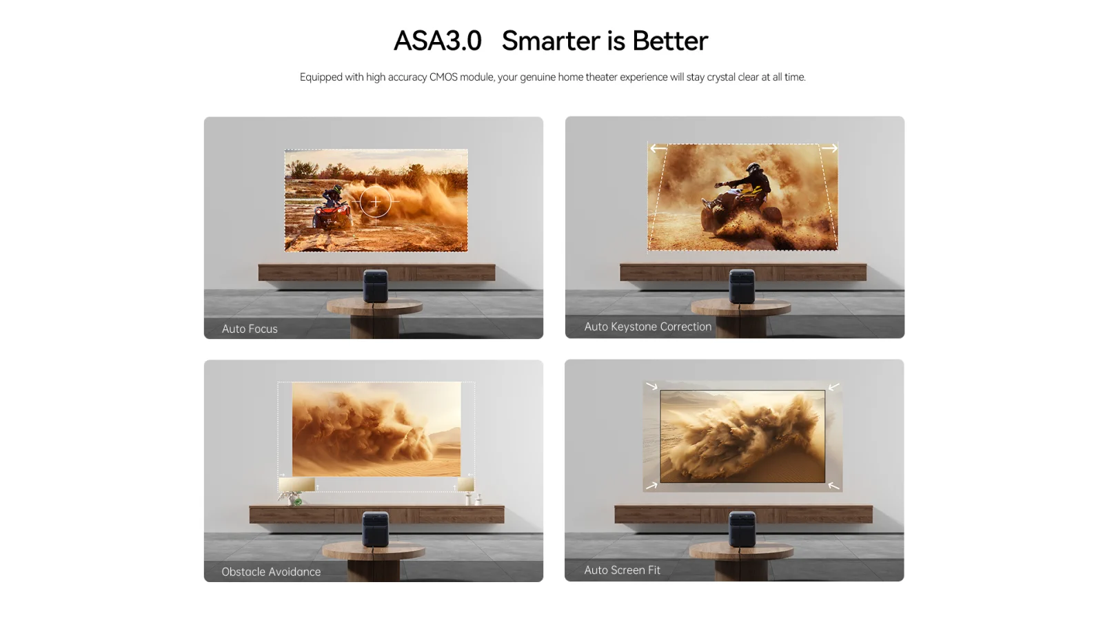 Wanbo Mozart 1 Pro New Blue | Проектор | 1200ANSI, 1080p, Google TV