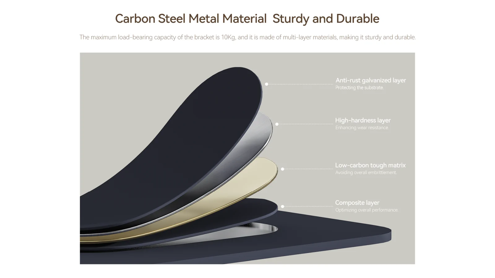 Wanbo Mozart Series Soporte con cardán Azul | Soporte para proyector | WBBA04