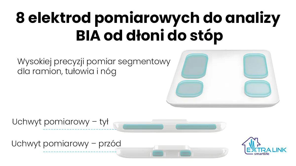 top and front and rear views of the white extrlink scale
