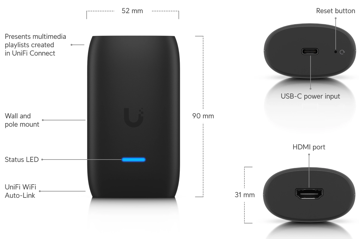 Widok urządzenia z wymiarami i portami (USB-C, HDMI)