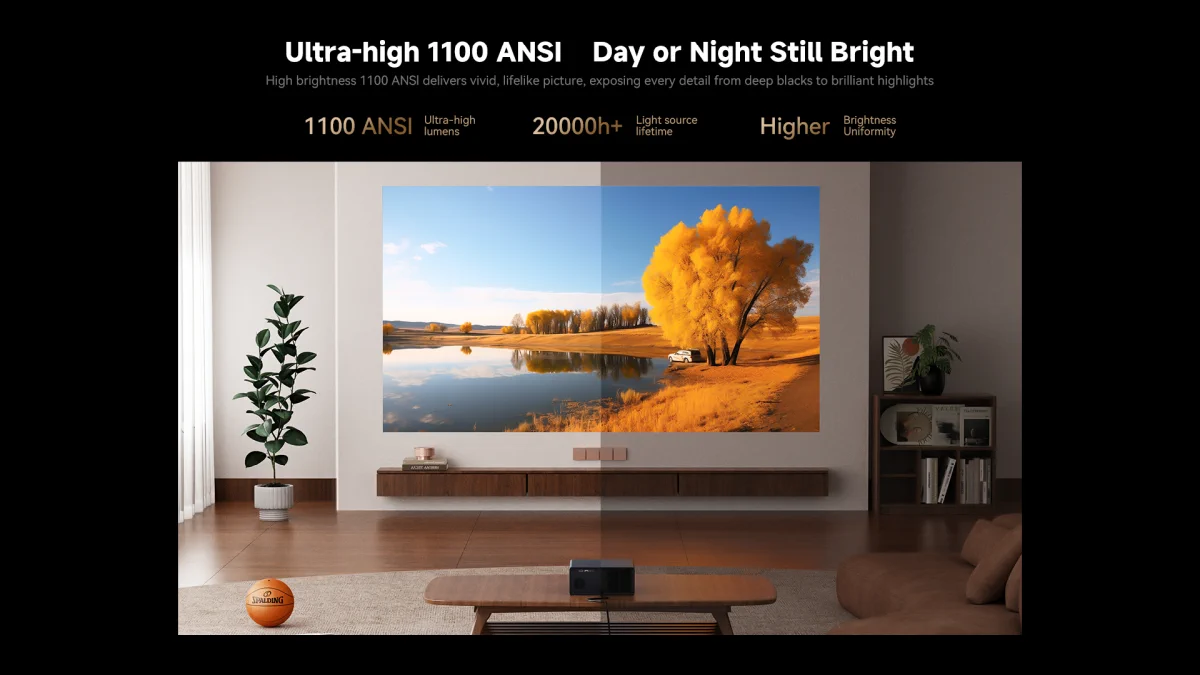 Wanbo X5 Pro New | 1080p hdr 1100 ansi projector