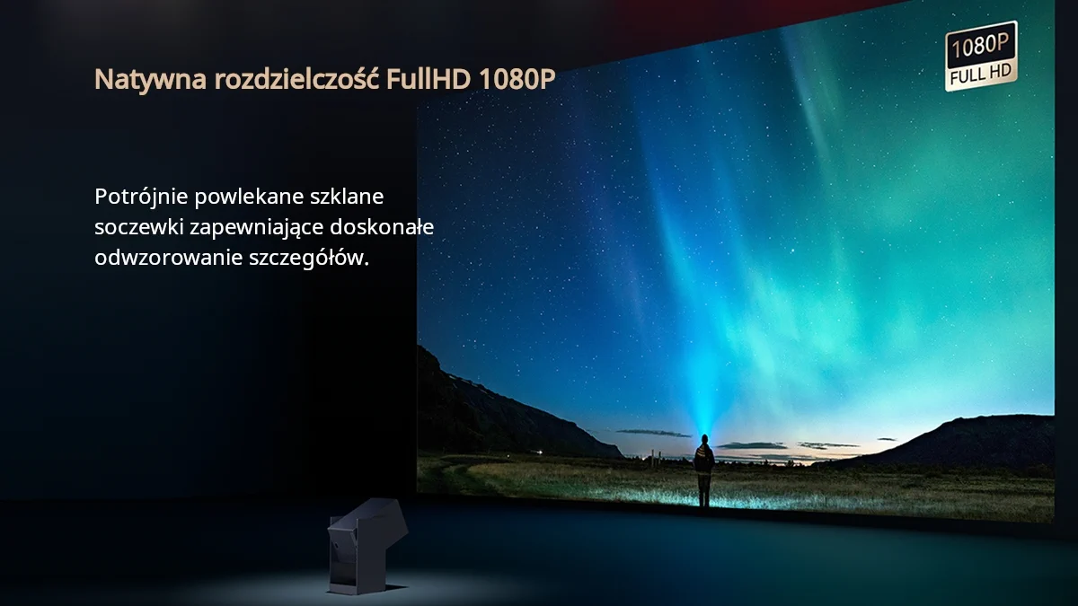 Wanbo Cube 2 Pro projector and its image performance. Featured are a native Full HD 1080P resolution and triple-coated glass lenses