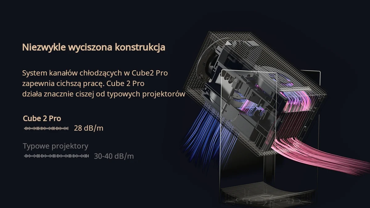 Silenced design of Wanbo Cube 2 Pro projector with cooling system