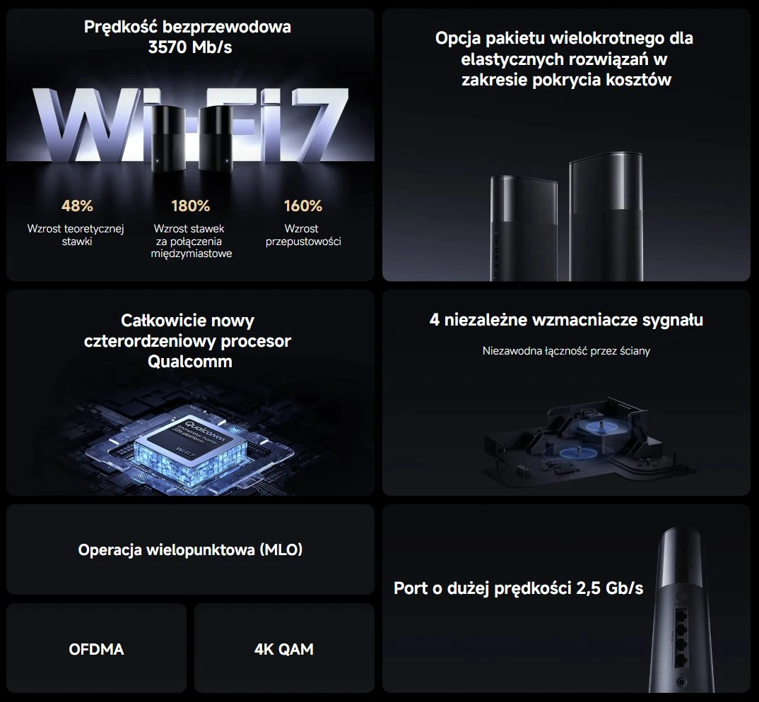 Infogr&aacute;fico t&eacute;cnico apresentando a especifica&ccedil;&atilde;o do roteador Wi-Fi 7, processador Qualcomm e porta de 2,5 Gb/s