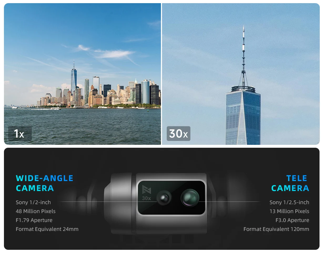 porównanie z dwóch kamer drona: szerokokątnej (1x) z panoramą miasta i teleobiektywu (30x) z przybliżeniem wieżowca