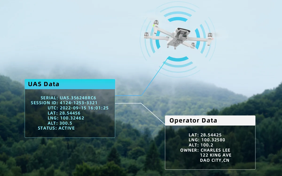 dron FIMI X8 Tele w locie, dane operacyjne (