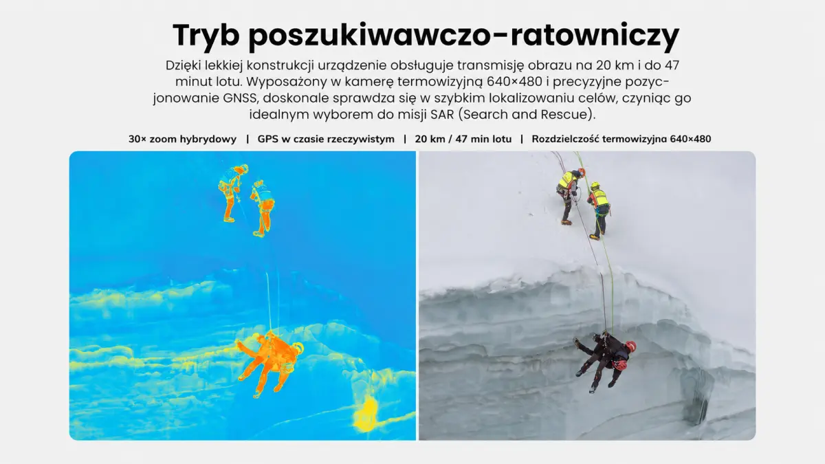 Tryb poszukiwawczo-ratowniczy FIMI X8T V640 z obrazem termowizyjnym i widokiem akcji ratunkowej na śniegu
