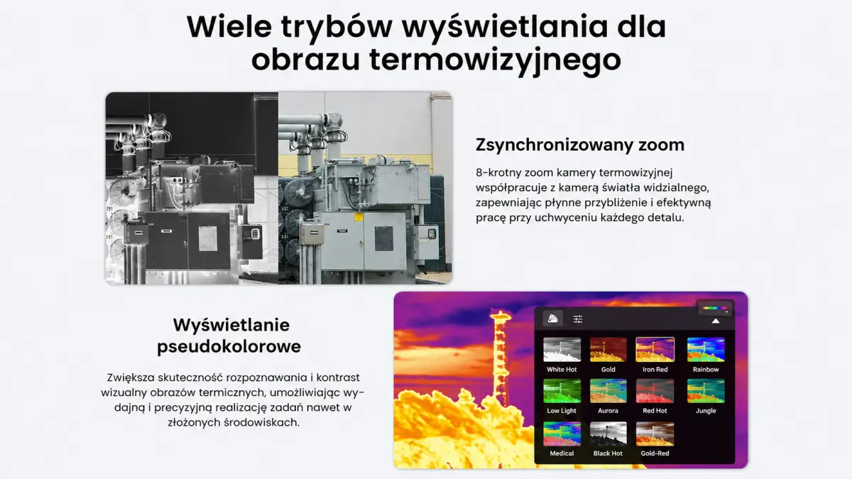 Tryby wyświetlania obrazu termowizyjnego w dronie FIMI X8T V640 z zoomem i paletami pseudokolorowymi