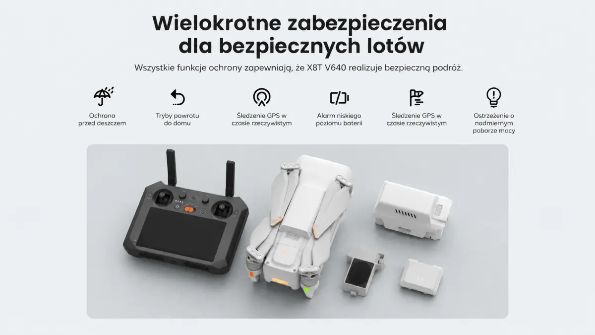 Zestaw FIMI X8T V640 z kontrolerem TX20, dronem, baterią i akcesoriami oraz funkcjami zabezpieczającymi lot