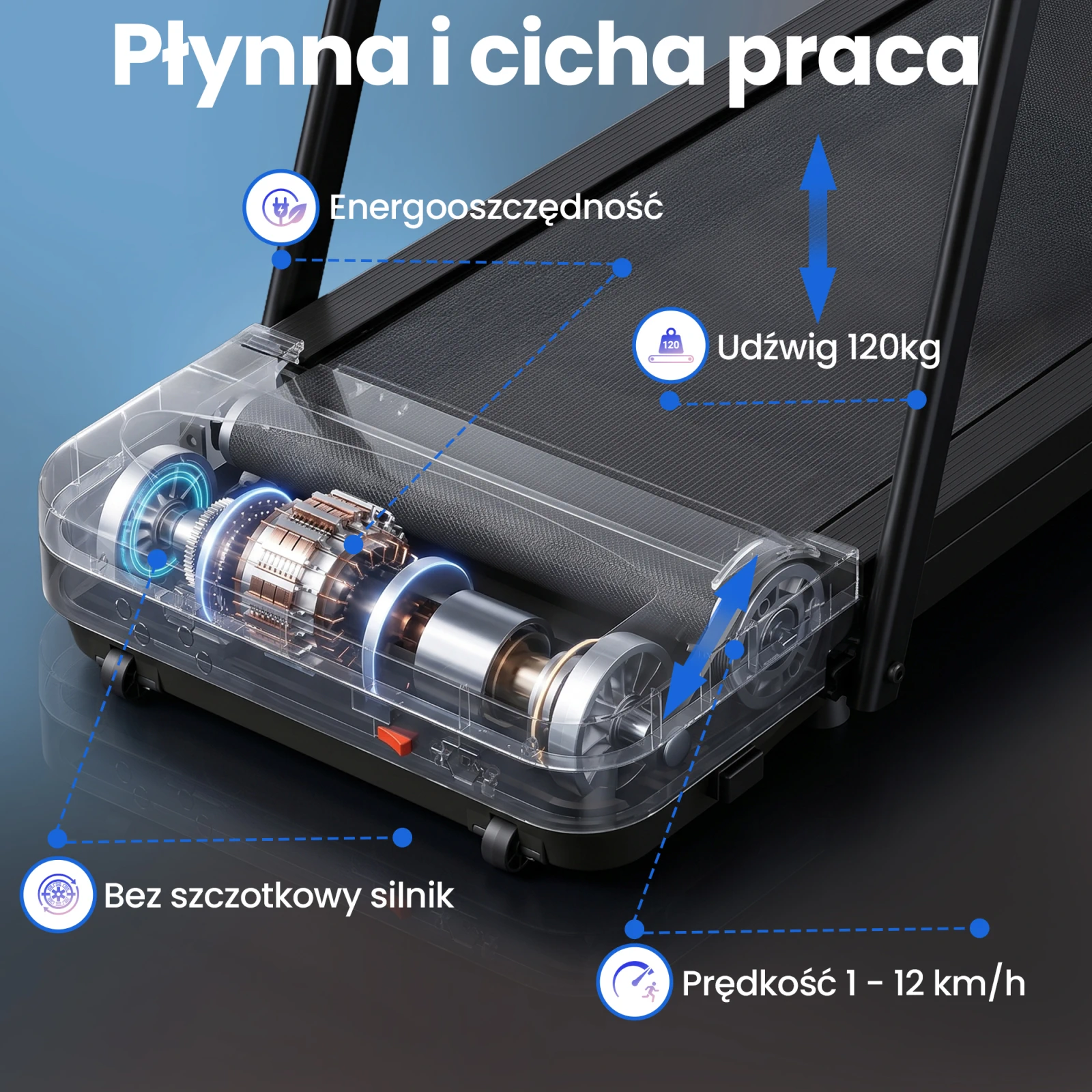 Przekr&oacute;j techniczny dolnej części bieżni z widocznym miedzianym silnikiem elektrycznym i rolkami.