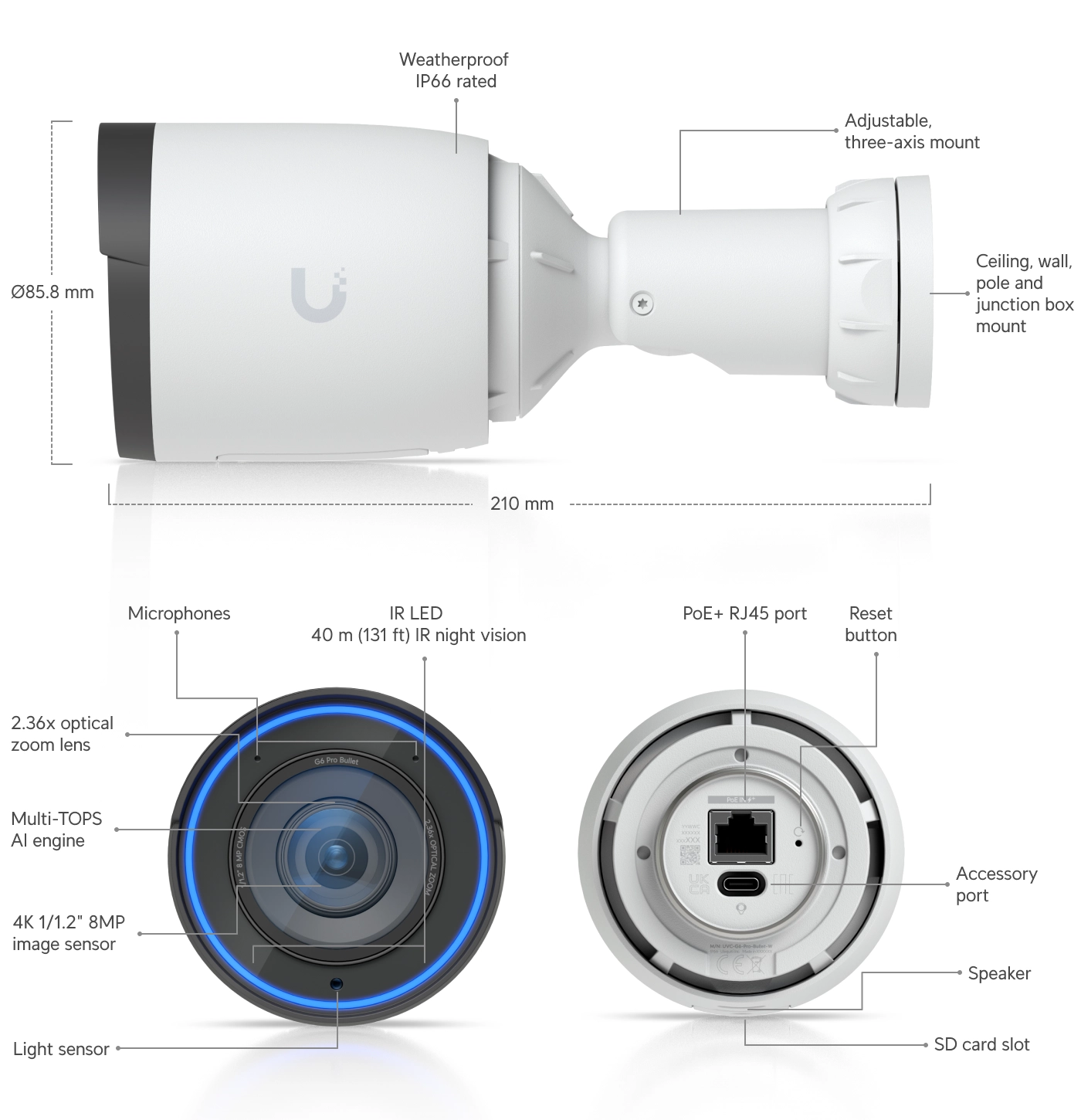 Kamera Ubiquiti UVC-G6 Pro Bullet 4K z Wi-Fi, IR LED, mikrofonami, montażem 3-osiowym, PoE, IP66