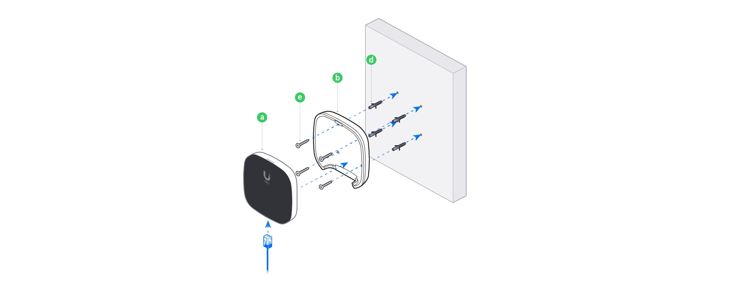 Diagram showing the installation steps of the Ubiquiti Wave Fiber ONU, showing how to attach it to the bracket with screws