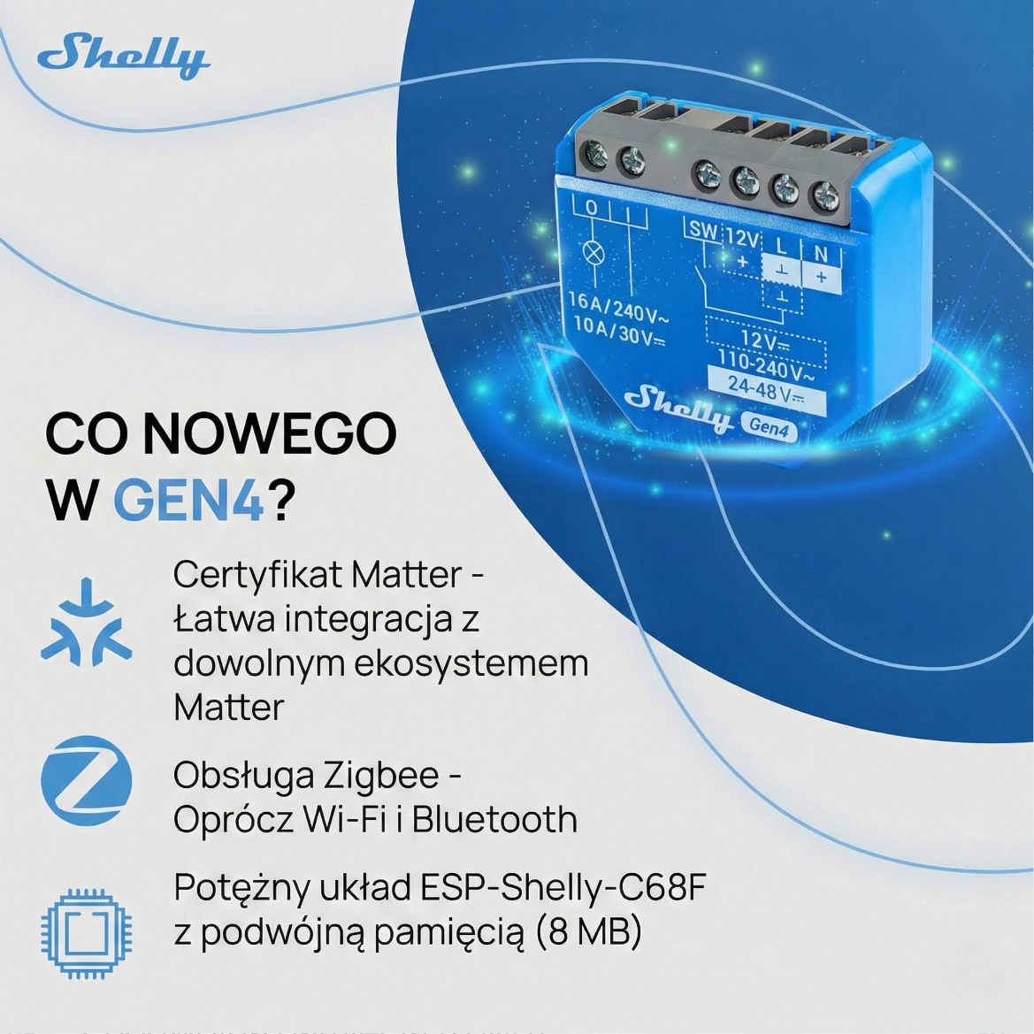 Kompaktowy sterownik Shelly 1 Mini Gen4