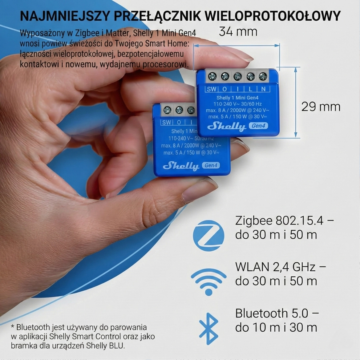 Zdalne sterowanie za pomocą aplikacji Shelly