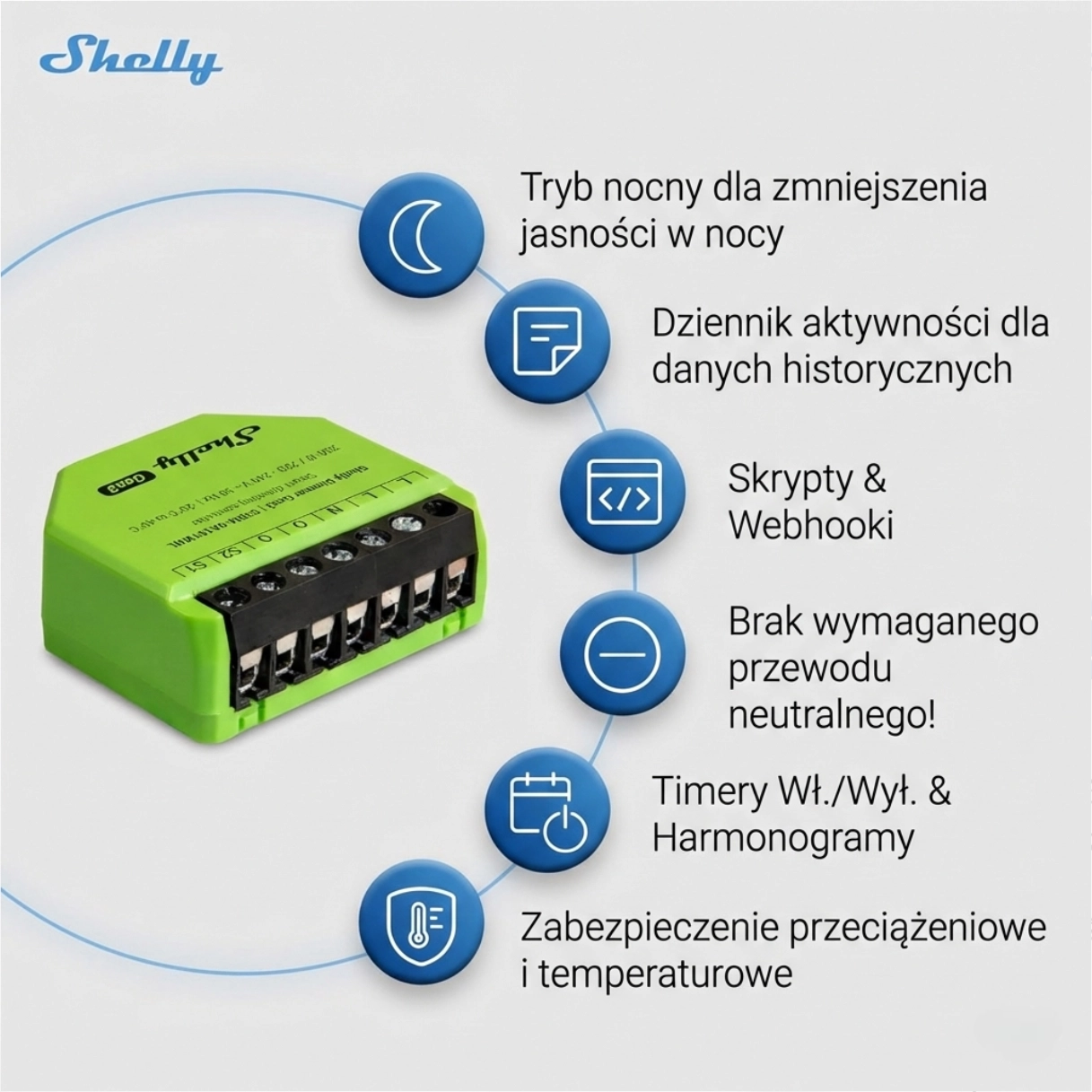 Shelly Dimmer Gen3 inteligentny ściemniacz światła