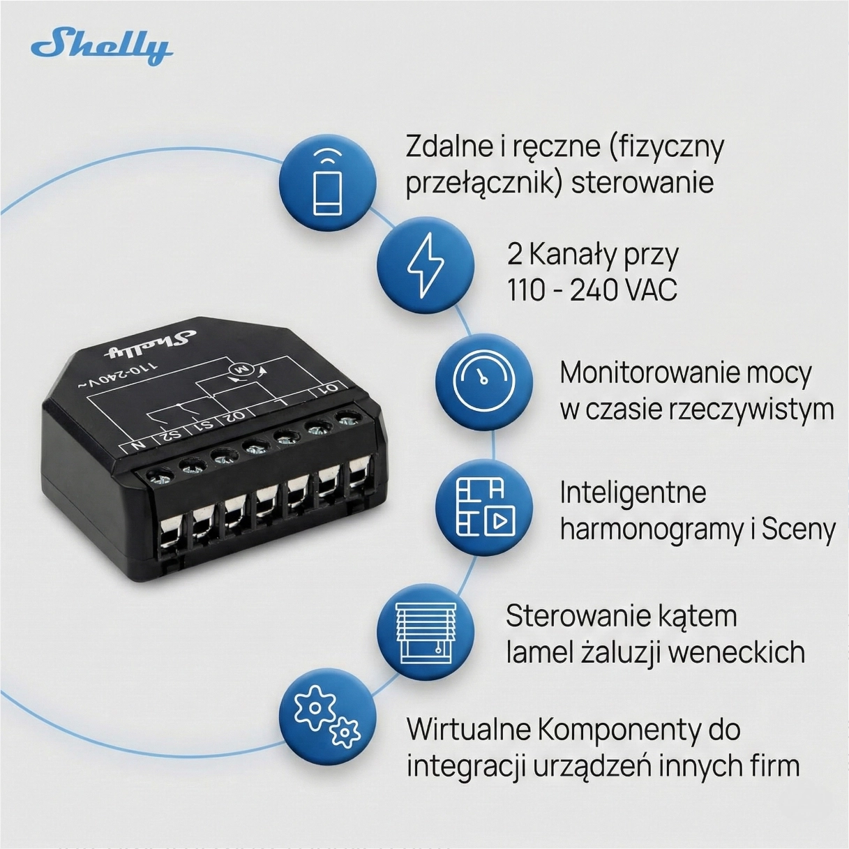 Shelly Shutter inteligentny sterownik rolet wifi