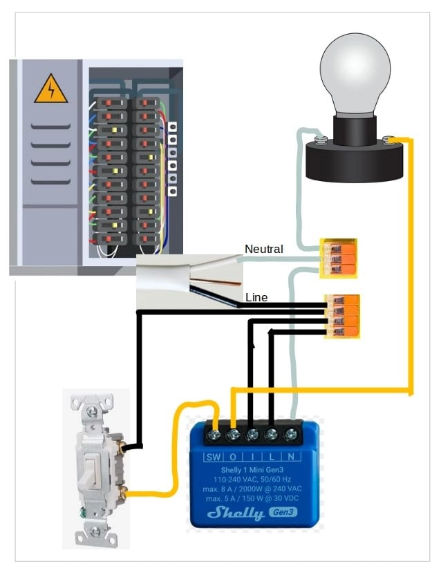 Schemat podłączenia Shelly 1 Mini Gen3 w instalacji z wyłącznikiem i żar&oacute;wką