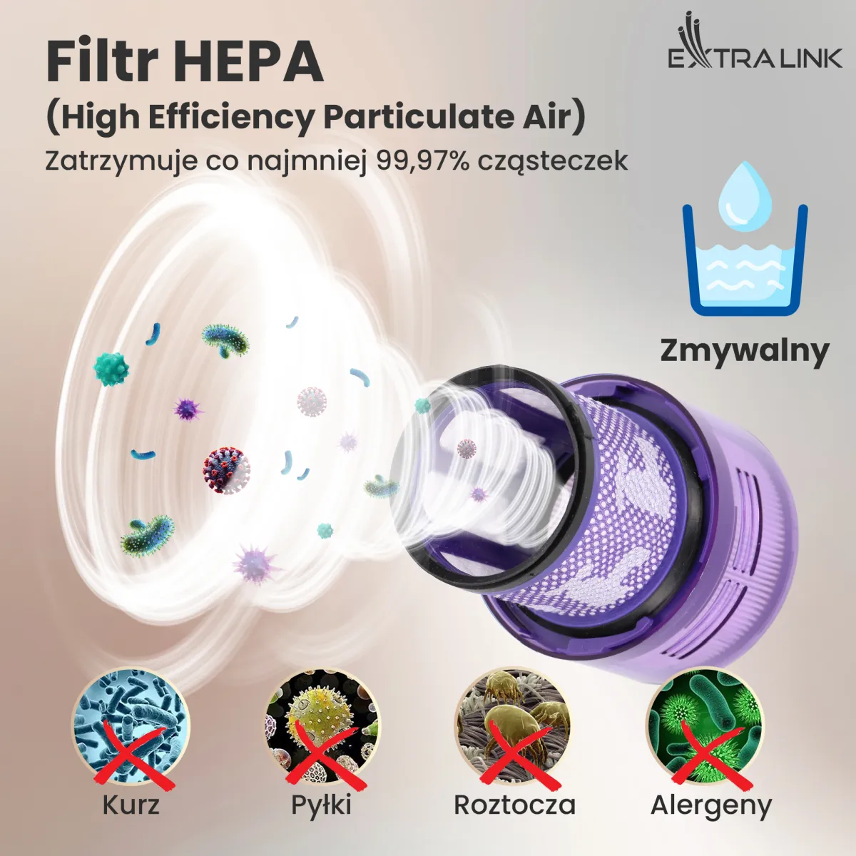 Filtro HEPA roxo capturando poluentes, ícones de poeira, pólen e ácaros, e símbolo de possibilidade de lavagem do filtro