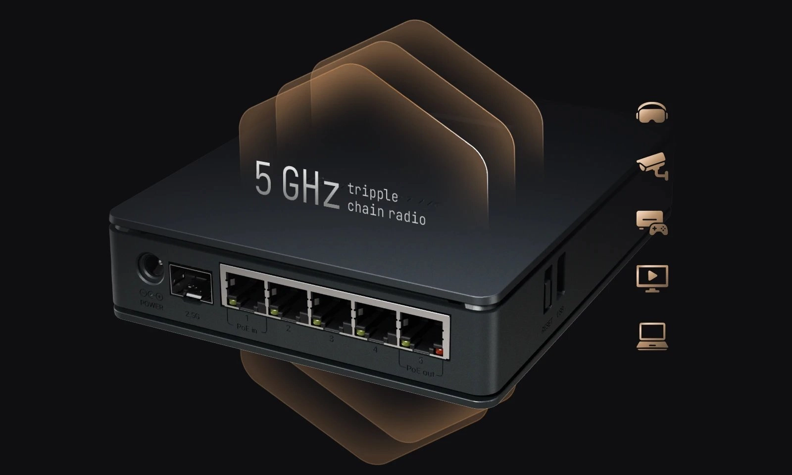 Přední strana Mikrotik hAP ax S, zvýrazňující třířetězcové rádio 5 GHz a ikony bezdrátové sítě