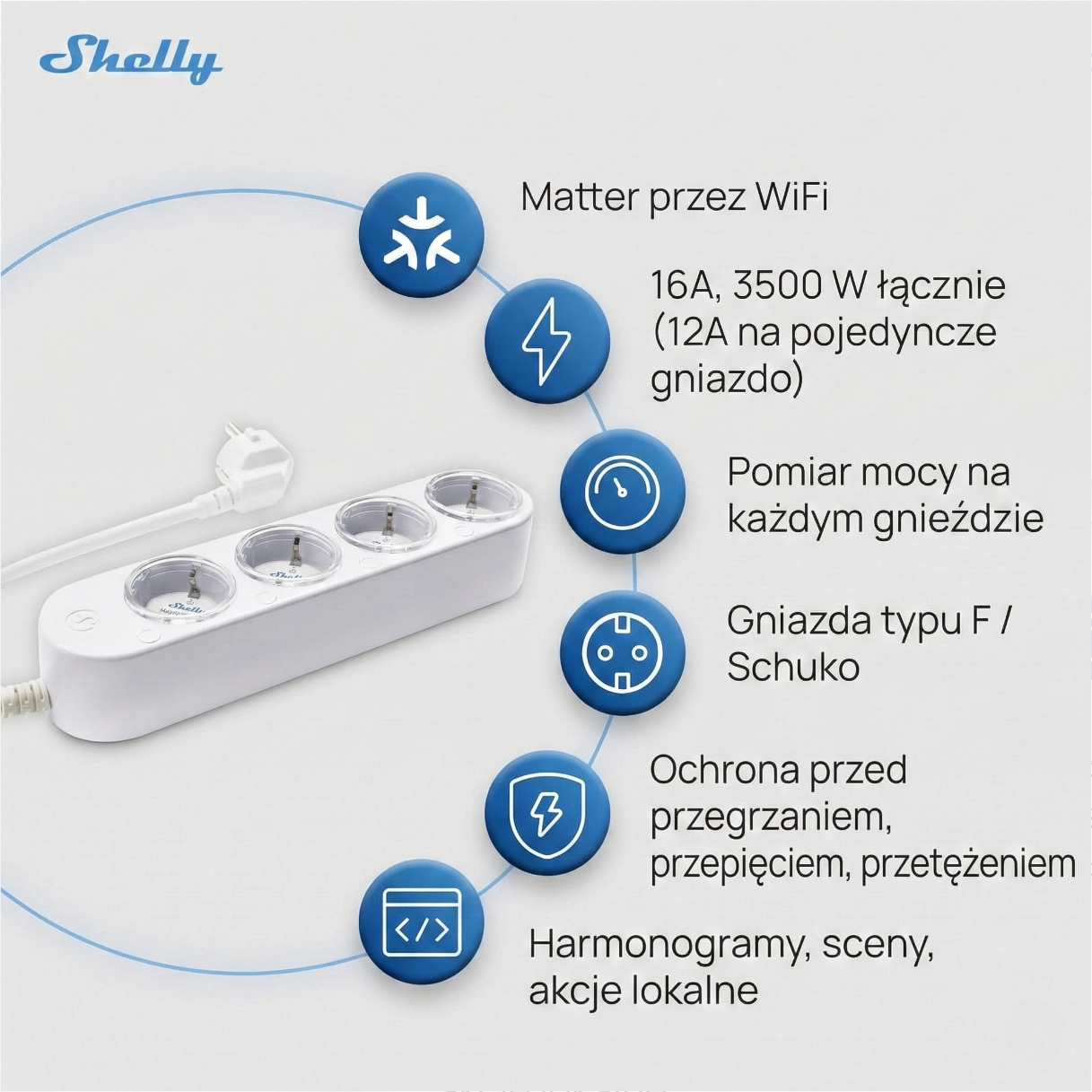 Shelly Power Strip 4 Gen4 inteligentna listwa zasilająca Matter Zigbee