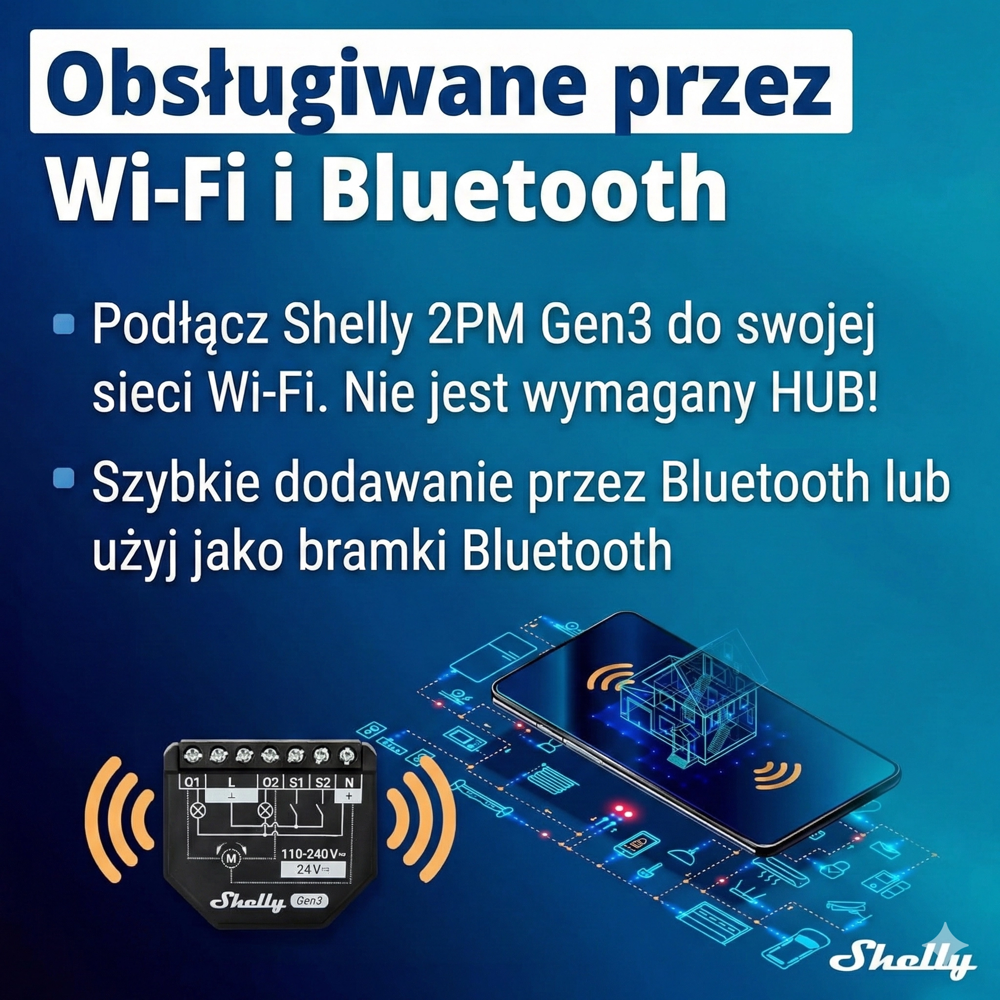 Shelly 2PM GEN3 z ikonami Wi-Fi i Bluetooth, podkreślającymi funkcję łączności