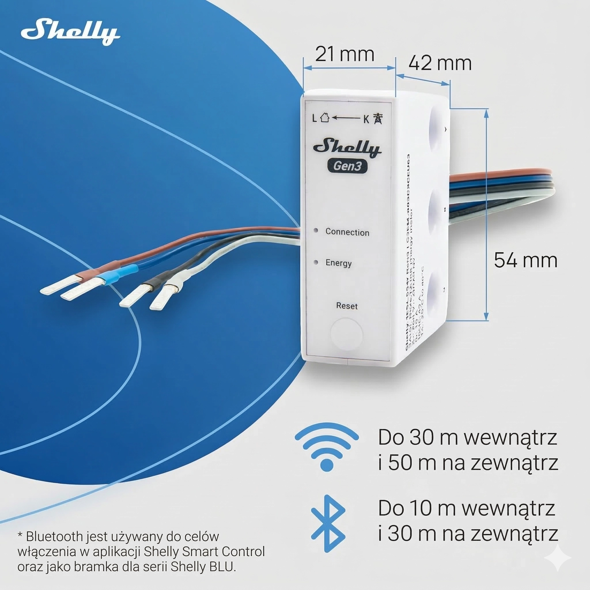 Shelly 3EM-63W Gen3 na szaro-niebieskim tle