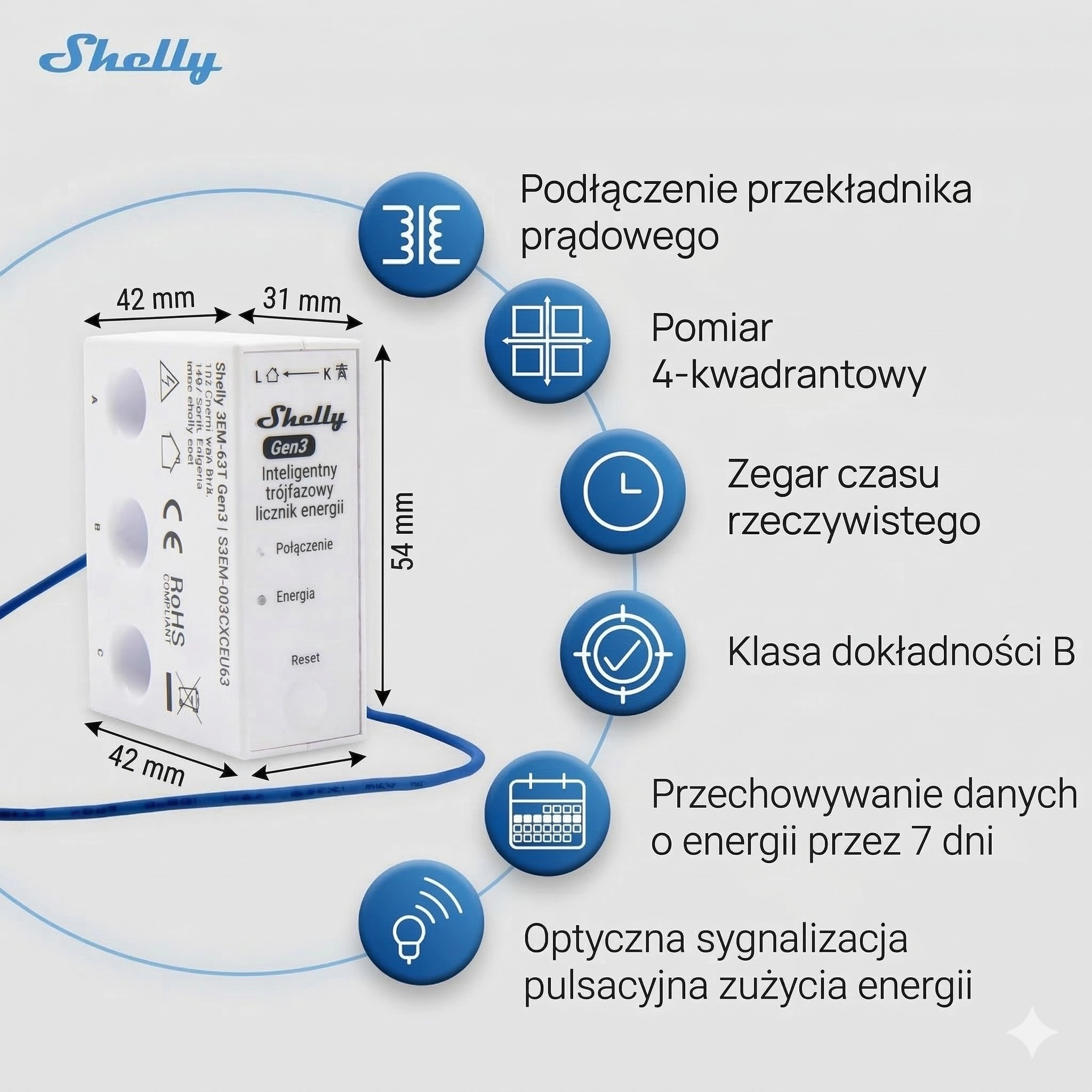 Licznik energii Shelly z ikonami dotyczącymi zegara czasu rzeczywistego, przechowywania danych i sygnalizacji optycznej