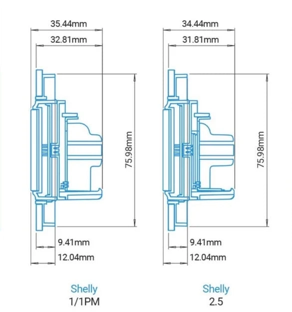 Rysunek techniczny porównujący wymiary różnych modeli przełączników Shelly, od 1/1PM do 2.5