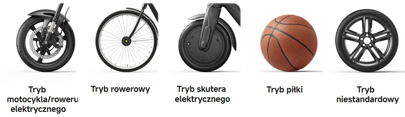 Zestawienie graficzne koła motocykla, roweru, hulajnogi, piłki do koszyk&oacute;wki i felgi samochodowej