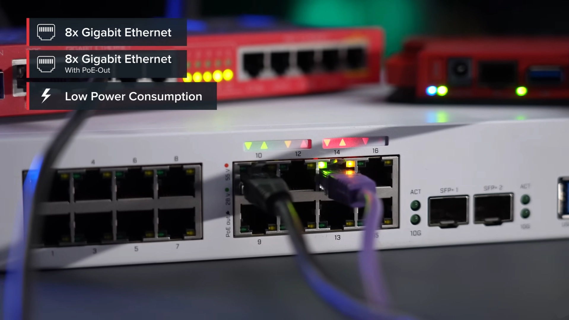 Zbliżenie na panel przedni – rzędy portów Ethernet i SFP w CRS418-8P-8G-2S+RM, podświetlone kontrolki pracy