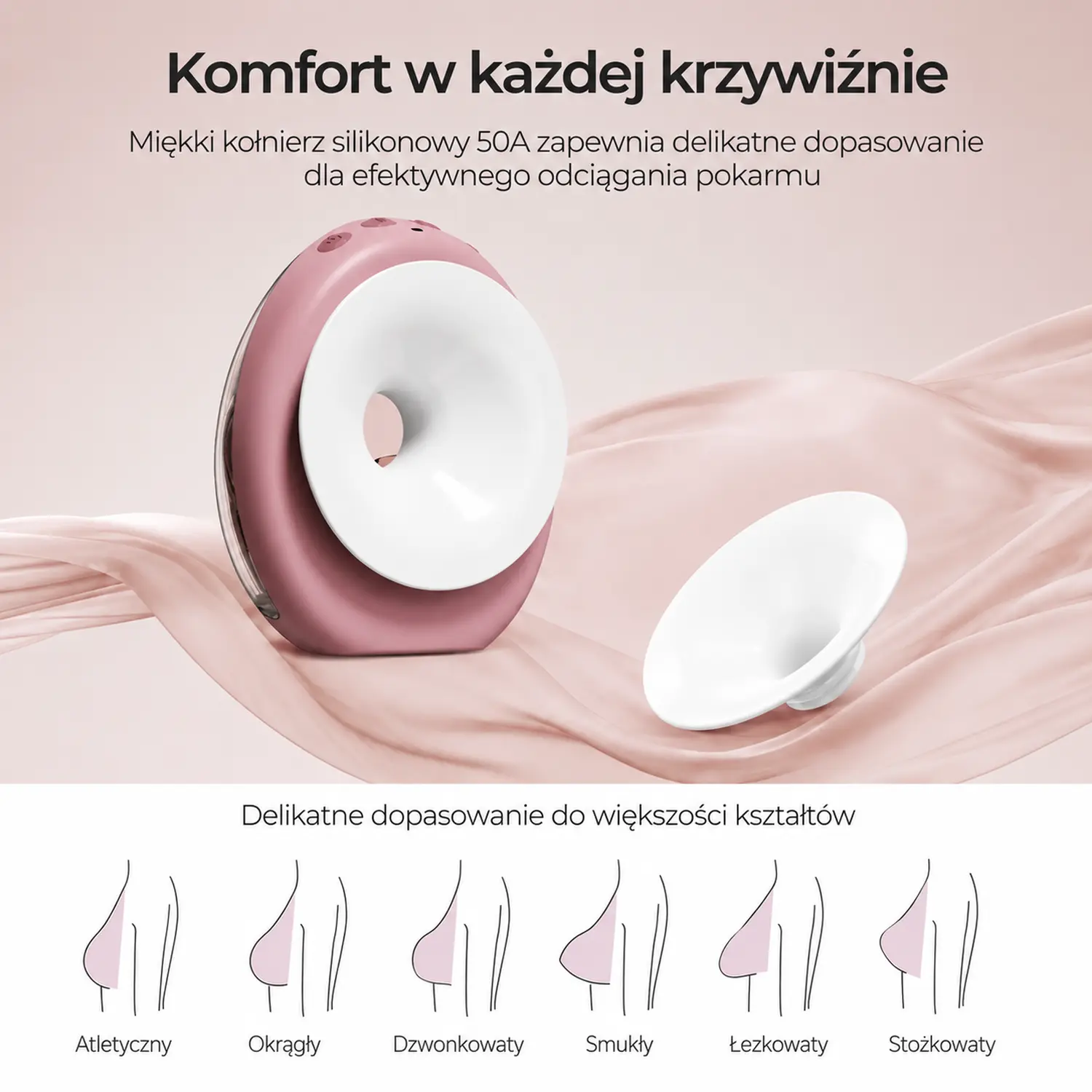 Крупный план белого силиконового воротника молокоотсоса Momcozy, показывающий мягкое прилегание к форме груди