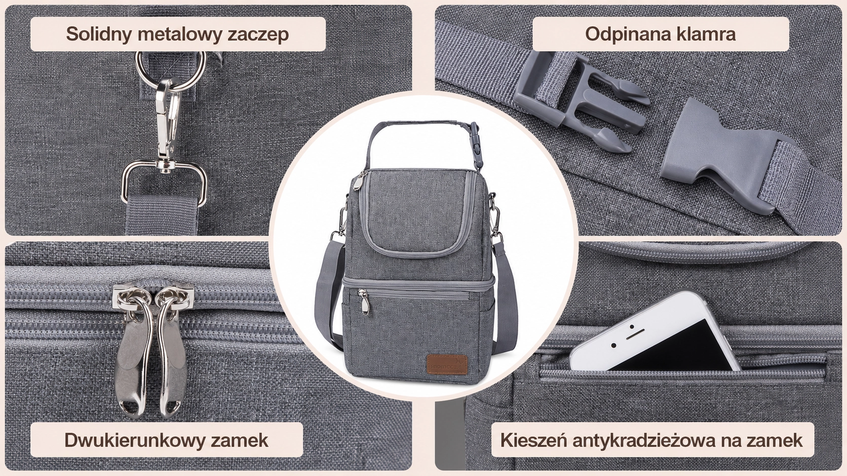 Детали серой сумки: металлическое крепление, съемная застежка, двусторонняя молния и безопасный карман для телефона.
